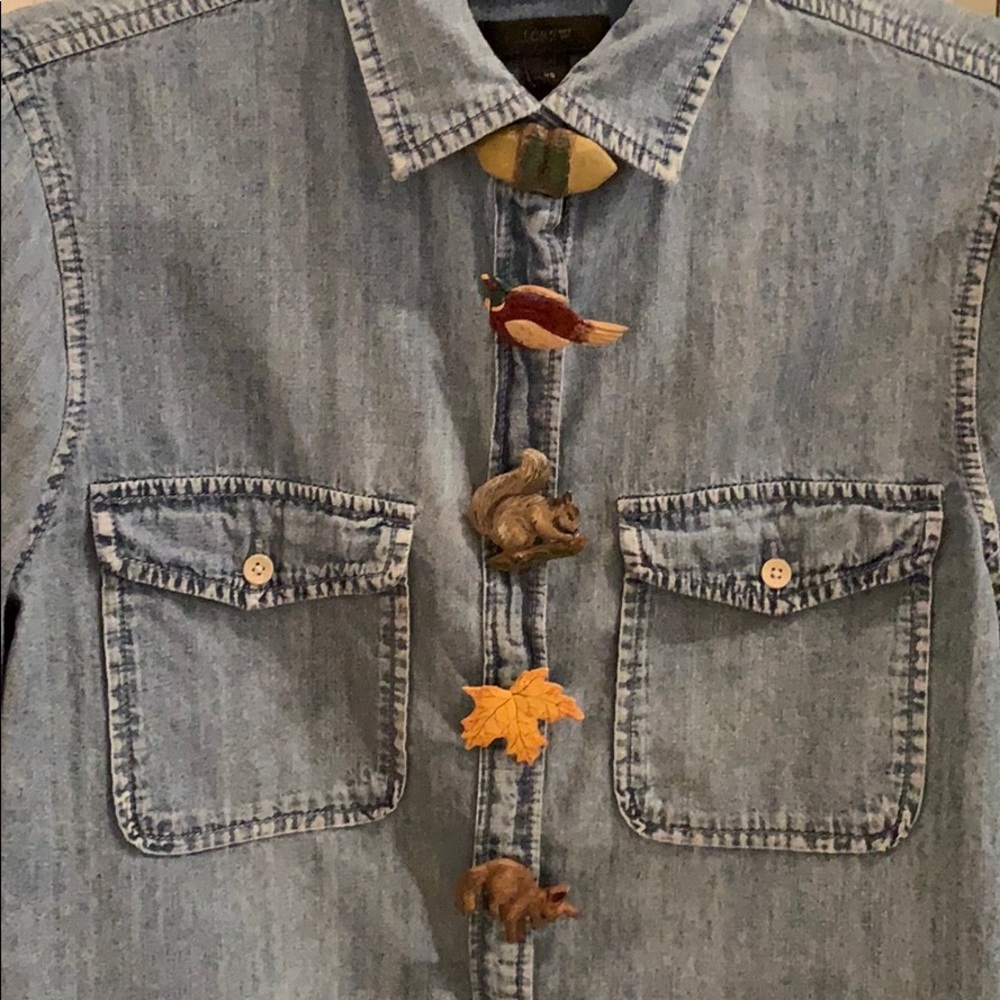 Button covers - Picture 3 of 3
